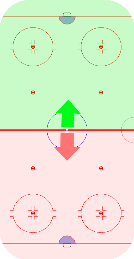 Spielfeld Overlay